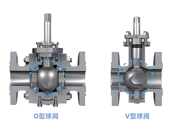 O型球阀与V型球阀区别